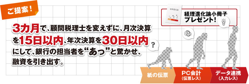 ご提案! 3カ月で、顧問税理士を変えずに、月次決算を15日以内、年次決算を30日以内にして、銀行の担当者を“あっ”と驚かせ、融資を引き出す。導入効果があるかは無料で診断、アウトソーシングは15万円~ 経理進化論小冊子プレゼント!